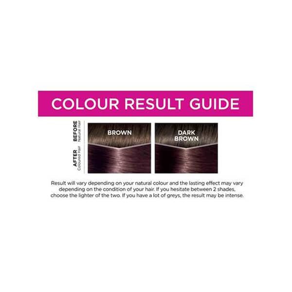 L’Oreal Casting Creme Gloss 515 Chocolate Truffle Semi Permanent Hair Dye - Image 3
