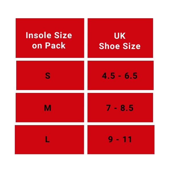 Scholl GelActiv Work Insoles For Men - Image 2